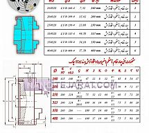 چهار نظام نامنظم دستگاه تراش 200 تولز چک چهار نظام نامنظم دستگاه تراش 200 تولز چک
